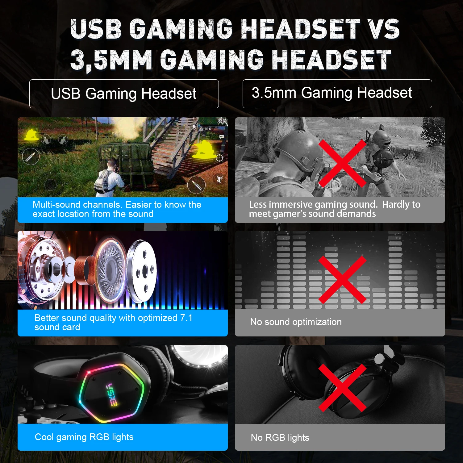 EKSA E1000 USB Проводные Игровые наушники 7,1 Virtual Surround профессиональная игровая гарнитура с микрофоном светодиодный светильник для PS4 PC зеленый серый