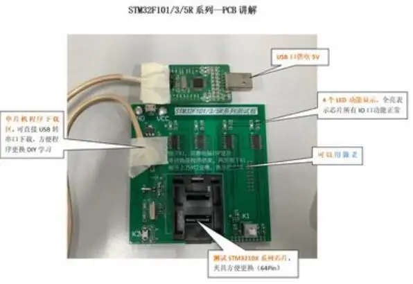 

Для определения качества тестовой платы STM32, CKS32, GD32, MM32, CH32 и HS32