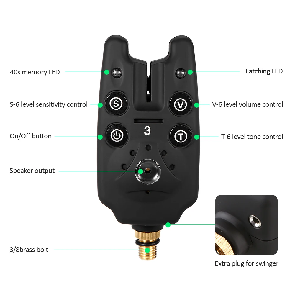 сигнализатор поклёвки Lixada беспроводной набор сигнализаций для ловли рыбы