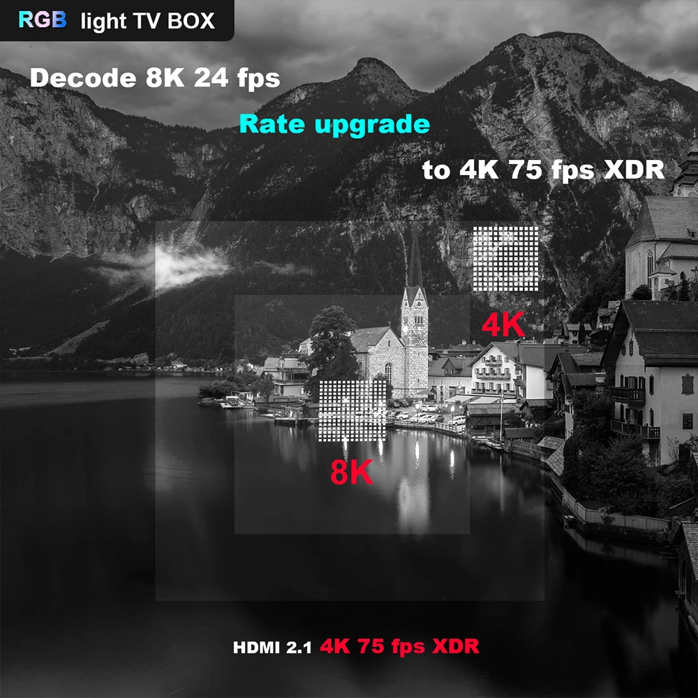 ТВ приставка LEMADO RGB Android 9 0 Amogic S905X3 4 Гб ОЗУ 64 ПЗУ 4K 75fps Netflix Google голосовой помощник