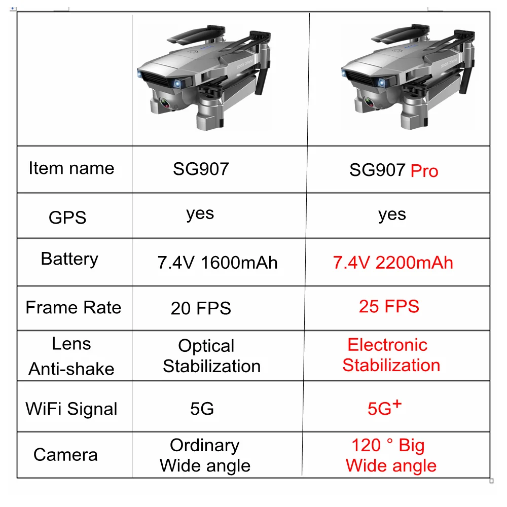 GPS Дрон с камерой 4K hd широкоугольный 5G WIFI FPV aeiral селфи RC Квадрокоптер