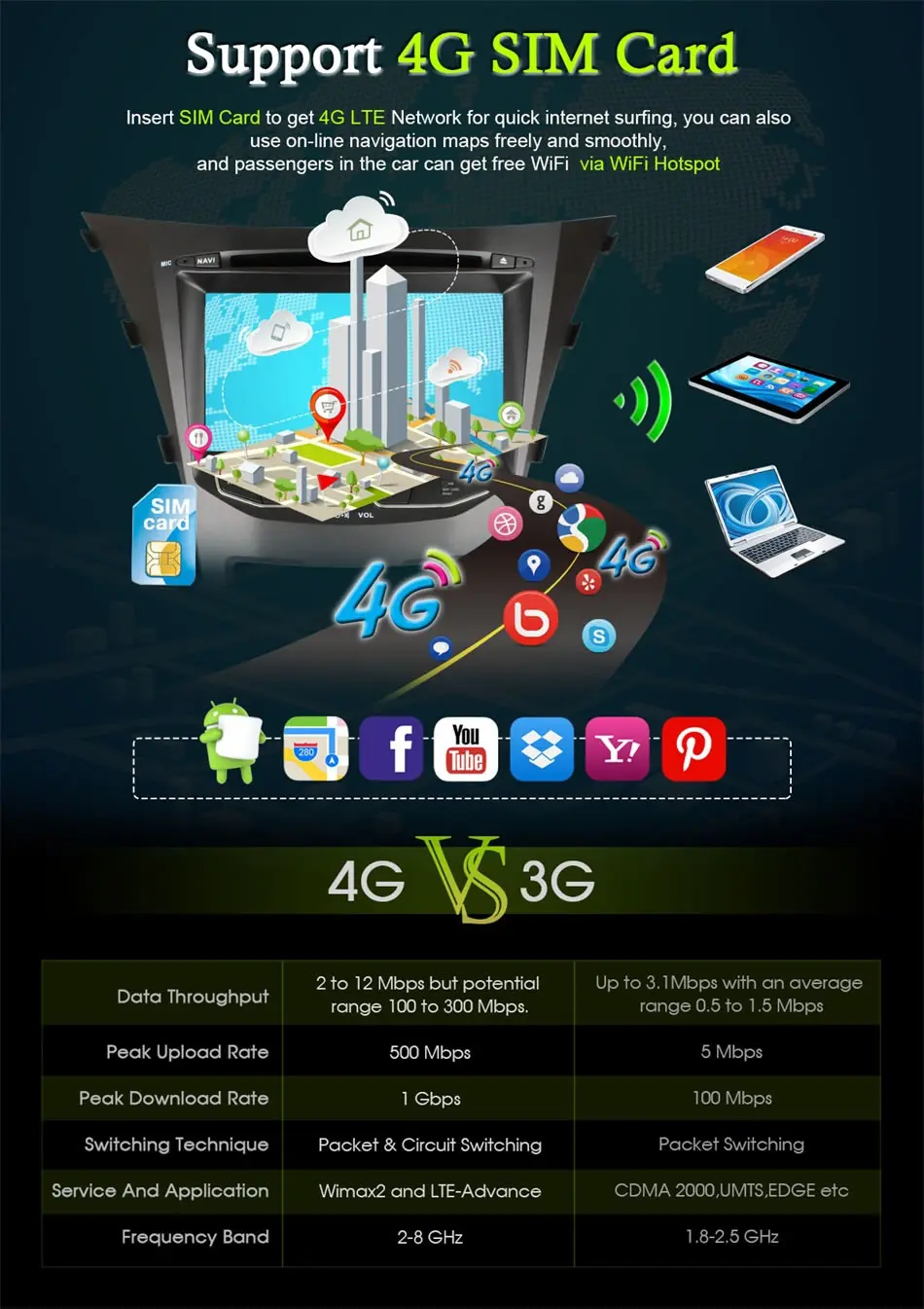 Ownice c500 1024*600 android 6.0 Dvd-плеер Автомобиля Радио GPS блютуз wifi для ssangyong actyon korando 2014