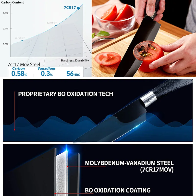 Кухонный нож шеф-повара для хлеба универсальный сантоку 7CR17 440C антипригарные