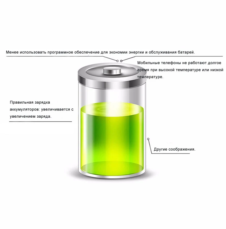 NOHON BM21 BM34 BM48 BM3A Батарея для Xiaomi Mi Note Pro 2 3 Note2 Note3 телефон Замена Bateria реального Ёмкость 3500 мА/ч, 4070 мА/ч
