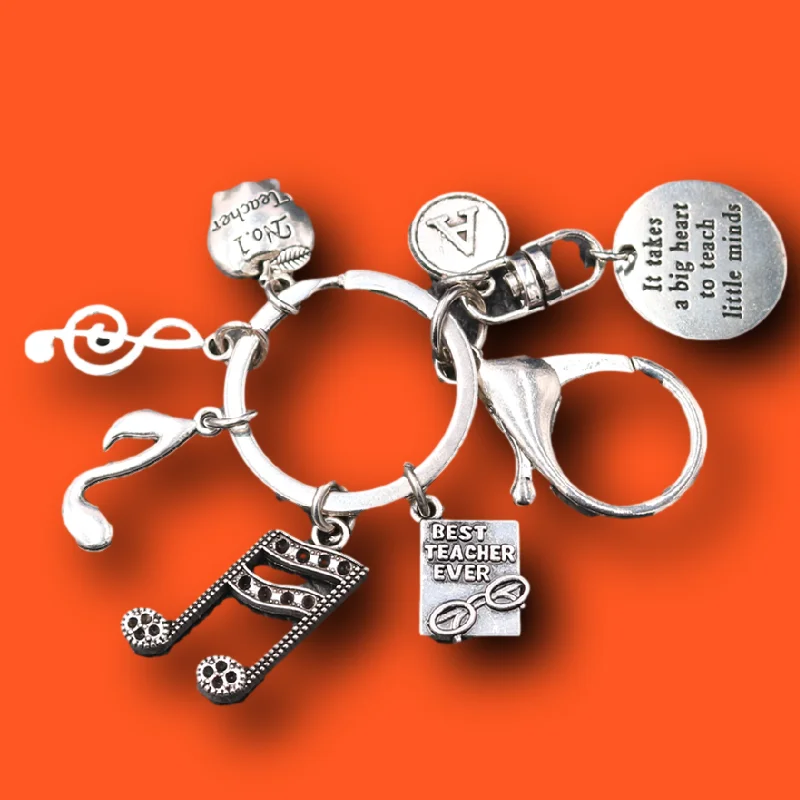 Рисунок 4 - Оригинальный персонализированный