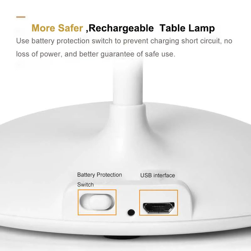 4W 36 LED Flexo Led Desk Lamp Touch USB Light Table 5 Level Dimmable Brightness&ampColor Eye Protection Reading Study Lig | Освещение