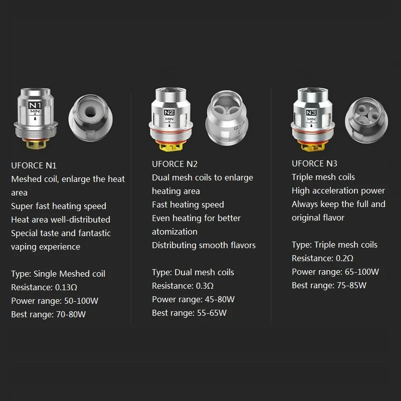5 шт./упак. VOOPOO UFORCE T2 катушки P2/N1/N2/N3/U2/U4/U6/U8/D4 сетки ядро для VOOPOO перетащите комплект VOOPOO перетащите мини VS IJOY X3