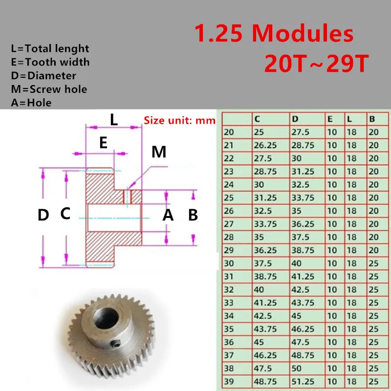 Модули из углеродистой стали 20t 21t 22t 23t 24t 25t 26t 27t 28t 29 отверстие для зубов
