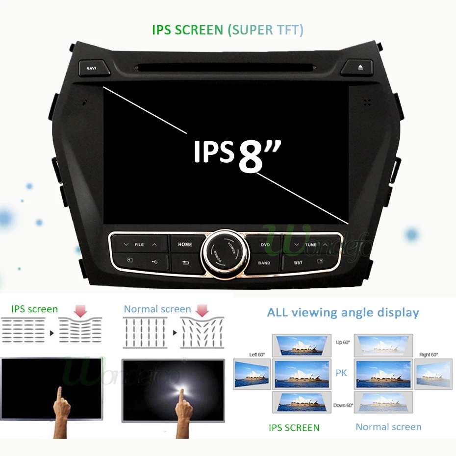 4G+ 64G 8 CORE 2 Din android 9,0 автомобильный dvd-плеер gps для hyundai IX45 Santa fe 2013 автомобильный радиоприемник Multiemdia obd2 dvr DAB ips DSP
