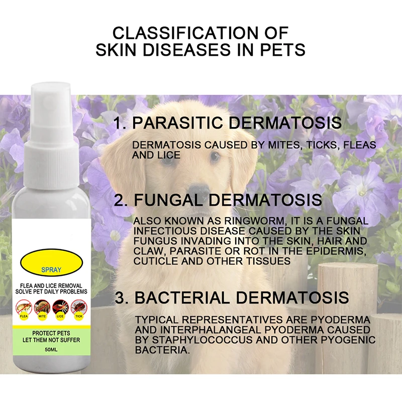 

Cat Flea and Tick Control Spray for Cat Dogs Safe to Use 30ml/50ml/100ml HANW88