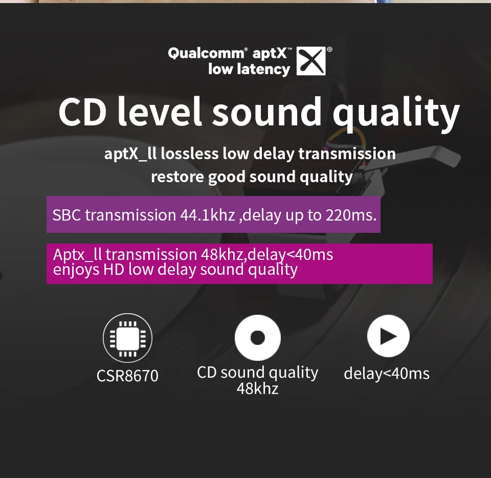 AptX с низкой задержкой оптический аудио Bluetooth передатчик для ТВ беспроводной аудио адаптер для двойных наушников или динамиков MR270