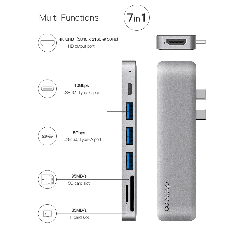 Dodocool Тип C концентратор сплав 7 в 1 Multi Порты и разъёмы с двумя USB 4K HD Выход SD/TF Card Reader