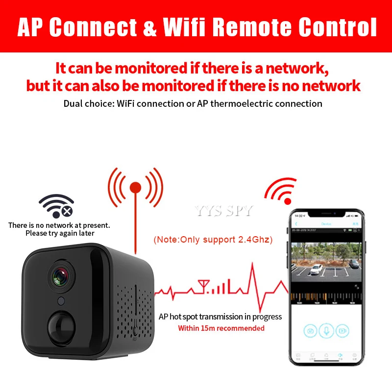Мини-камера видеонаблюдения 1080P Wi-Fi IP PIR ночное видение обнаружение движения