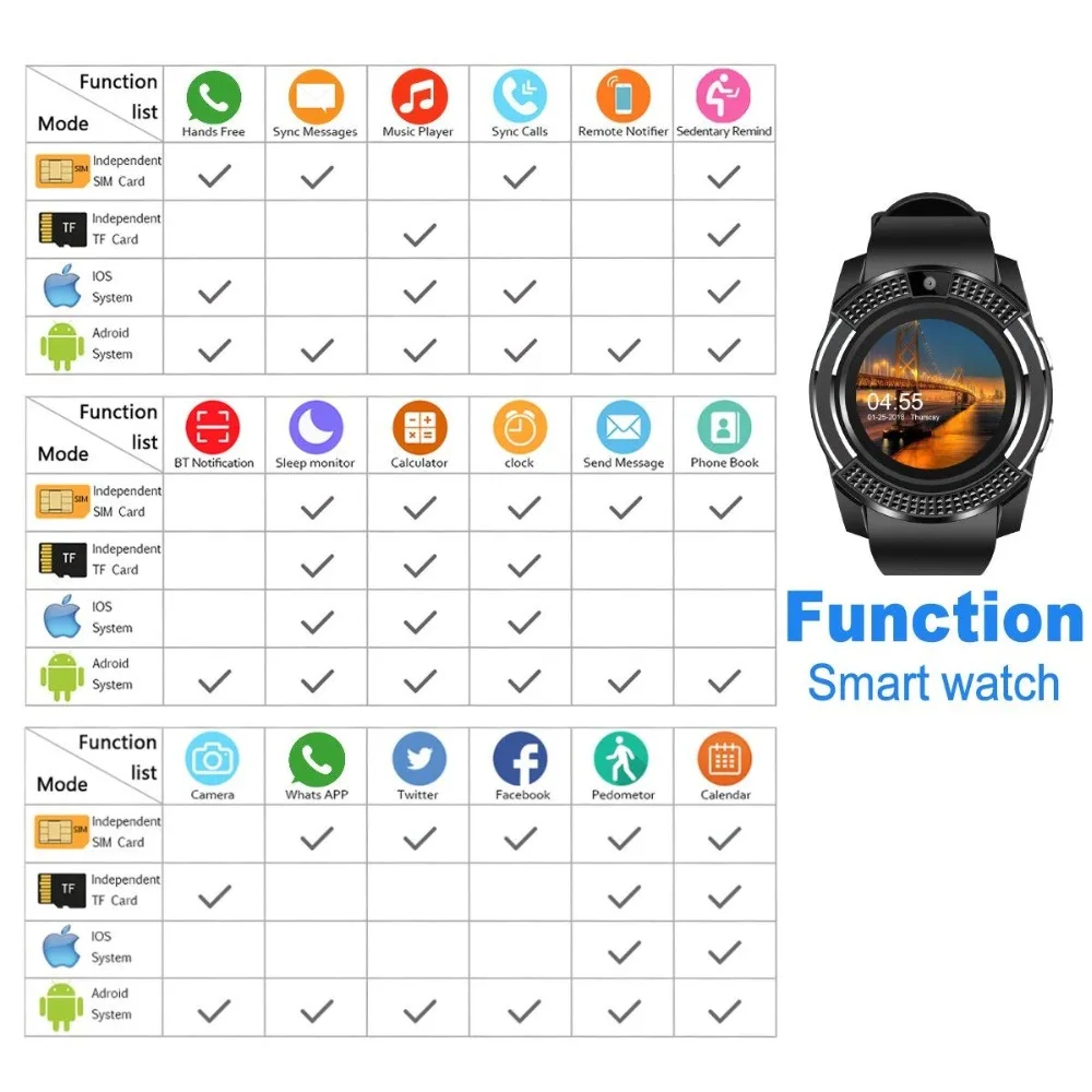 Умные часы Bluetooth Сенсорный экран Sweatproof телефон с камерой TF/sim-карты слот для Android и iPhone смартфонов(черный