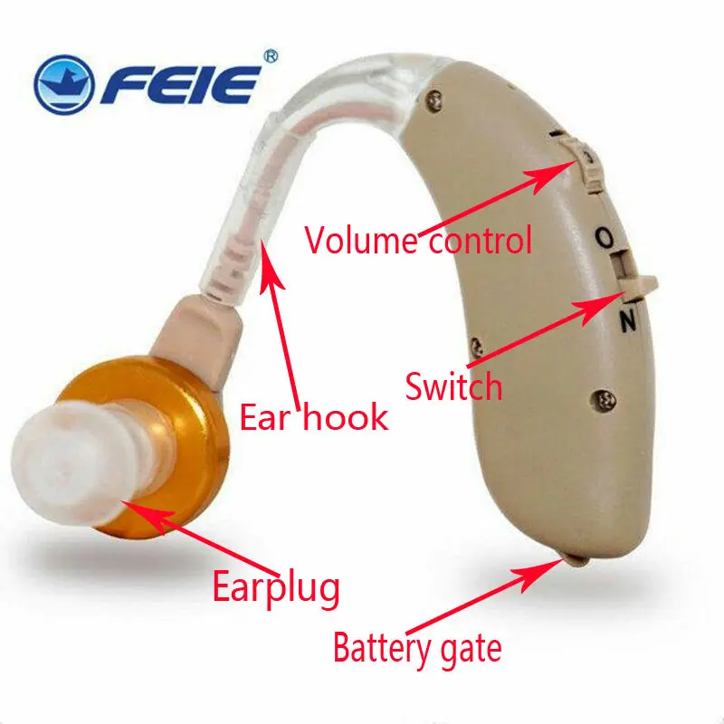 Behind Ear Sound Enhancement Cheap Aide Auditive Clear Earphone Deaf Hearing Aids For Medical Instrument free shipping V-193