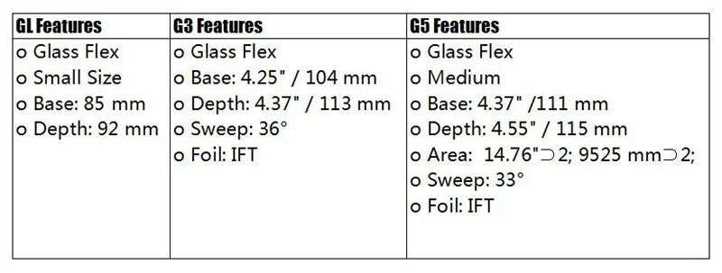 Ласты для серфинга FCS G5/G3+ GL сотовый плавник из углеродного стекловолокна Quad плавники набор 4 шт. upsurf логотип