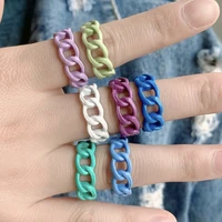2021 trend new product cute candy color thread twist ring alloy spray paint open loop women fashion jewelry travel gift
