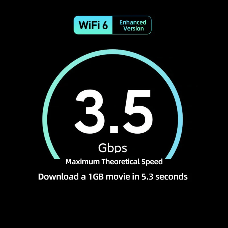 Новинка XIAOMI AX9000 роутер AIoT Tri channel WIFI6 1GB RAM 4K QAM 2 4G & 5 0 GHz 12 Gigabit антенны с высоким