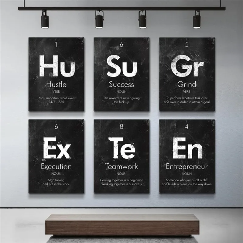 Набор схем для успеха в работе команде и определения предпринимателей настенное