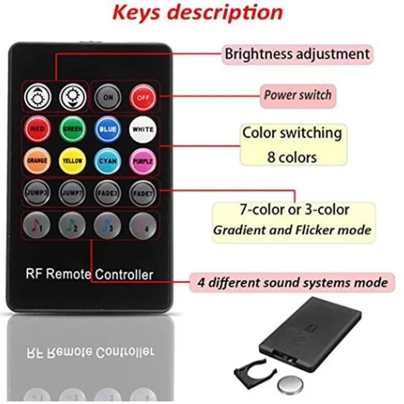 5 кратный звуковой активный неоновый проволочный светильник RGB Светодиодная