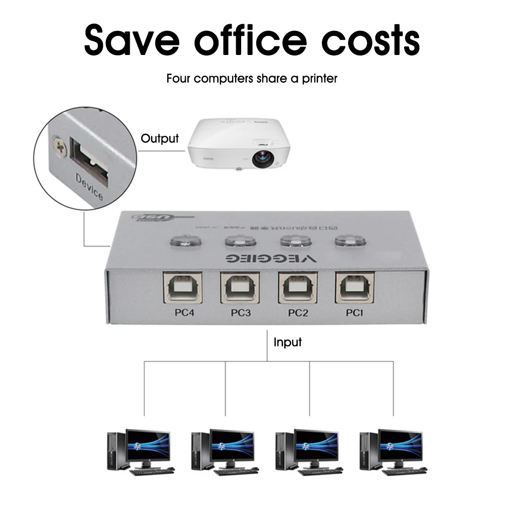 Коммутатор для принтера на 2 0 портов USB 2/4 многокомпьютерный Автоматический