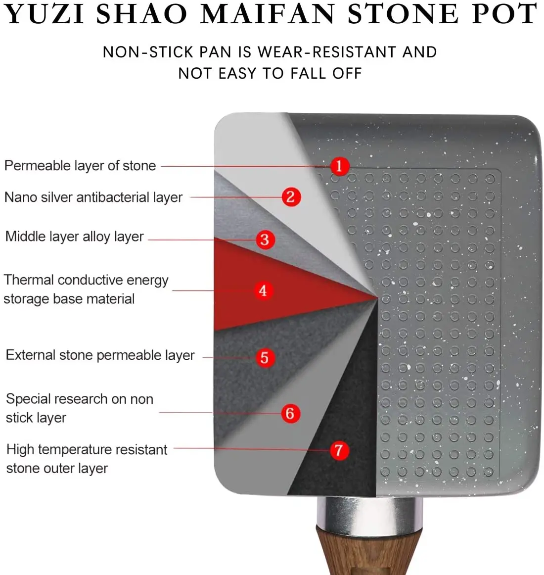 Tamagoyaki японская стандартная прямоугольная сковорода для индукционной газовой