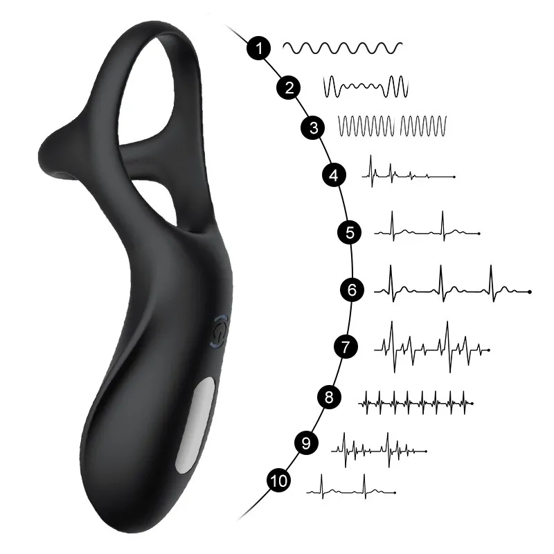 Кольцо на пенис для задержки эякуляции 10 режимов|Эрекционные кольца| |