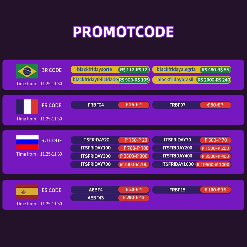 Кухонный органайзер для специй Joybos набор настенных стеллажей без отверстий