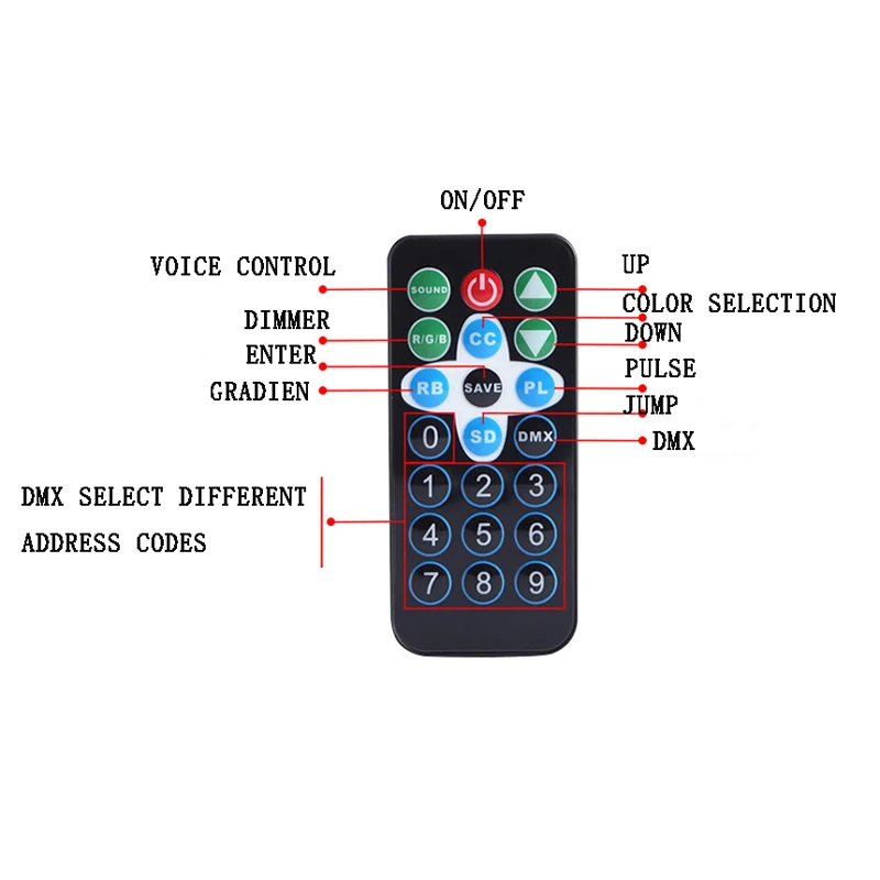 Rgb-светодиодный отражатель 36 светодиодный свет для сцены rgb мыть DJ диско DMX512