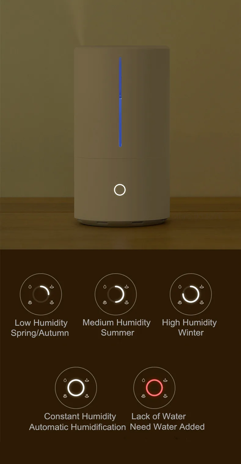 Xiaomi Mijia умный стерилизационный увлажнитель 4.5L большой емкости резервуар для воды UV-C мгновенное увлажнение приложение управление для дома и офиса