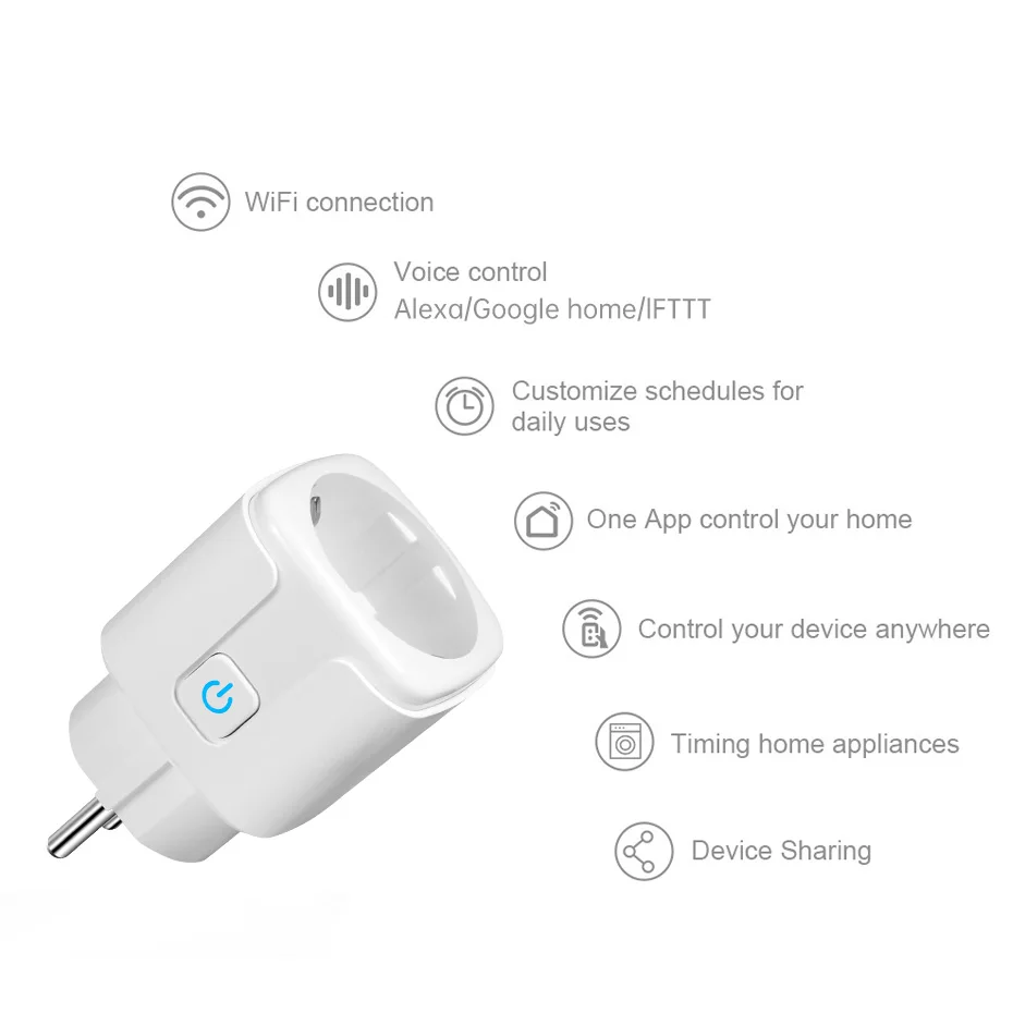 Смарт-розетка Tuya с Wi-Fi 16 А 220 В | Безопасность и защита