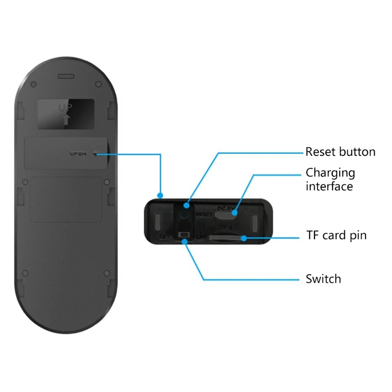 

Wireless WiFi Video Doorbell Camera Home Security Doorbell Camera Battery Powered with Real Time View of Door Dynamics