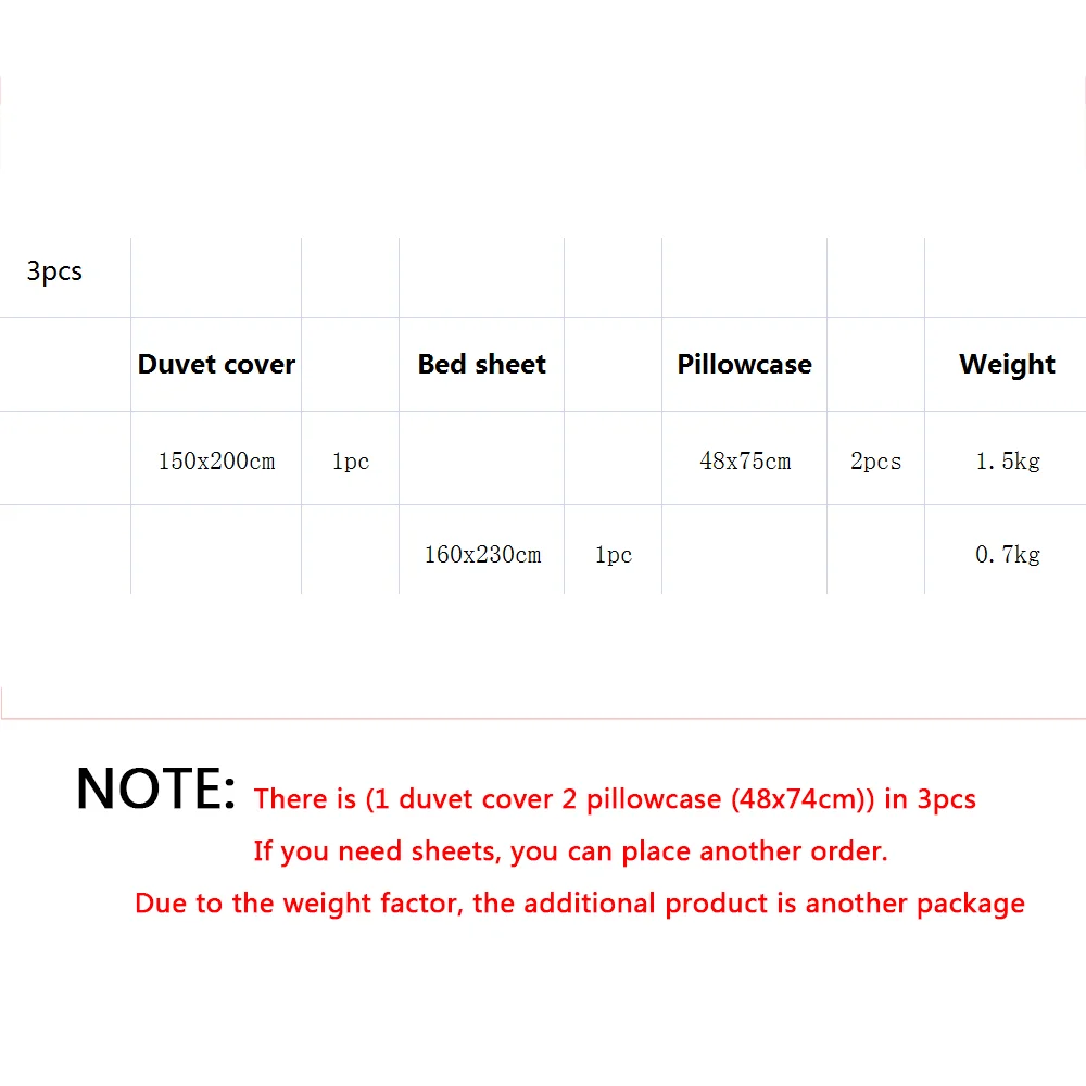 

3/4 Piece Bed Set Includes Comforter Sheet and Pillowcases Set Bedding Features Colorful Flowers Pattern Design Decorate Room