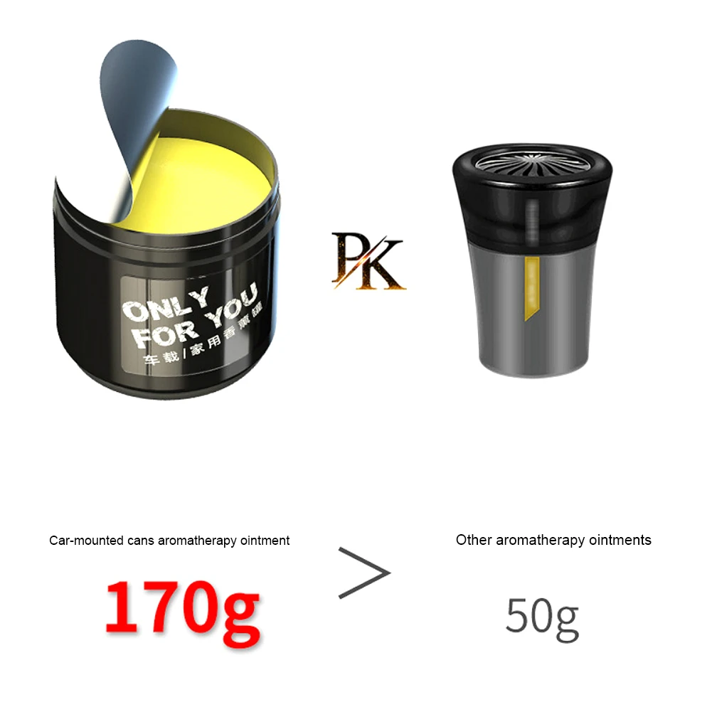 Освежитель воздуха для автомобиля креативные банки Стайлинг флакон духов