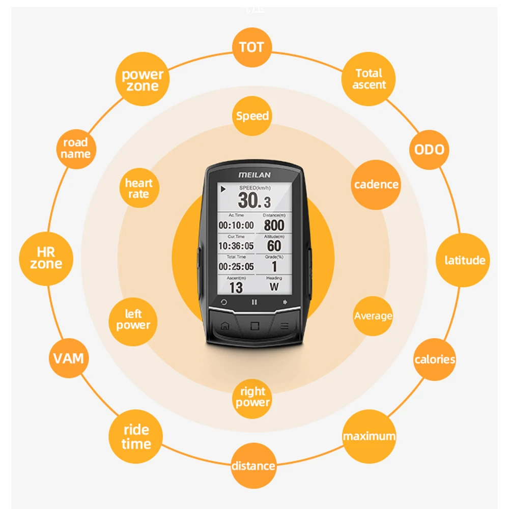 Meilan M1/M2 GPS велосипедный компьютер беспроводной Спидометр навигация одометр ANT +