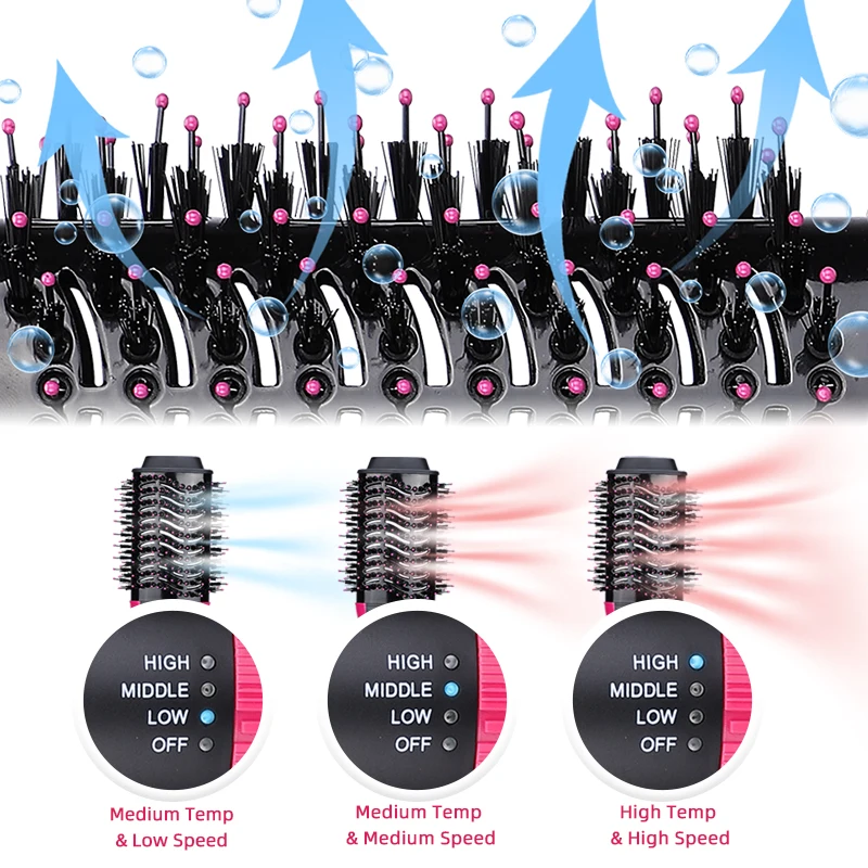 4 In 1 Hair Dryer Brush Multifunction Negative Ion Electric Straightener Curler | Красота и здоровье