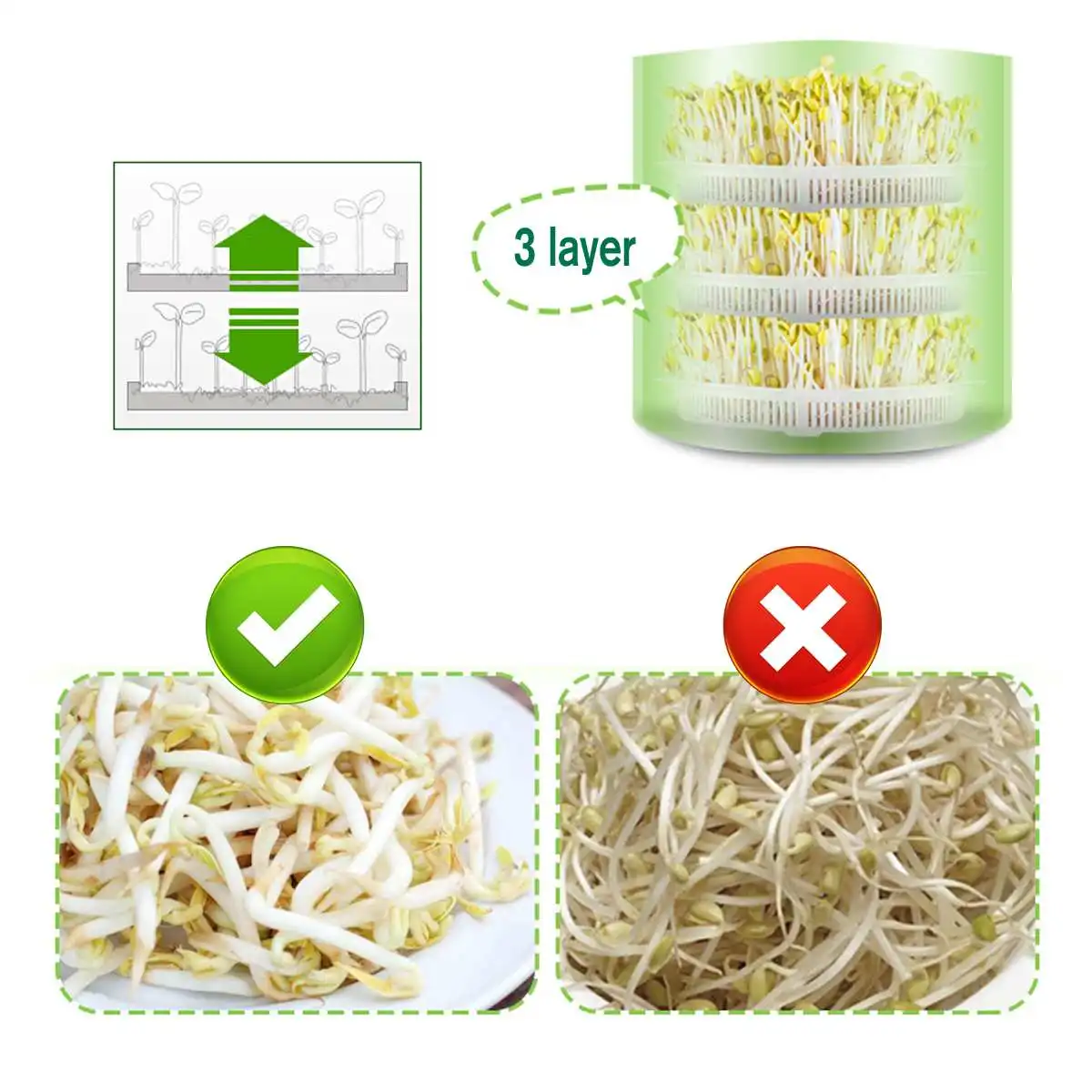 

Constant Temperature Automatic Bean Sprout Machine With 3 Modes Green Plant Cultivation 2 Layers