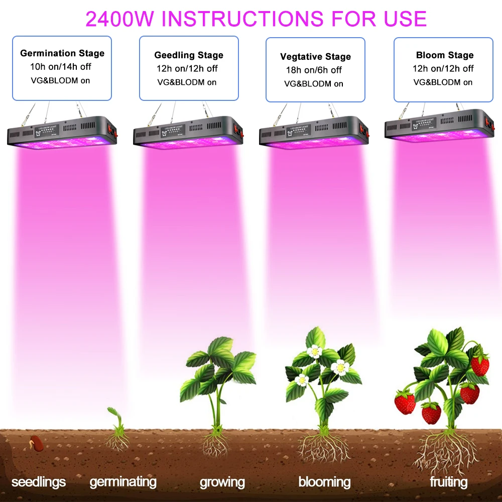 

LED Plant Light 2400W Full Spectrum Grow Lamp COB Phyto Lamp for Indoor Tent Greenhouse Hydroponic Plant Flower Seeding