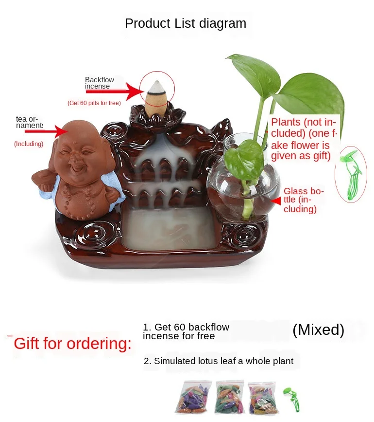 Фиолетовая Песочная горелка для благовоний практичная керамика в виде листьев