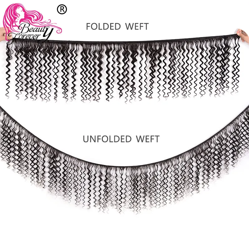 Волнистые человеческие волосы Beauty Forever перуанские пряди с застежкой свободная