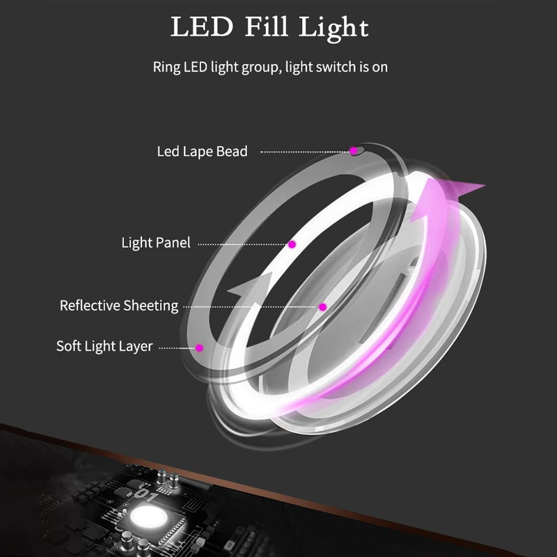 3 цвета зеркало с подсветкой светильник ed 10X увеличительное светодиодный для