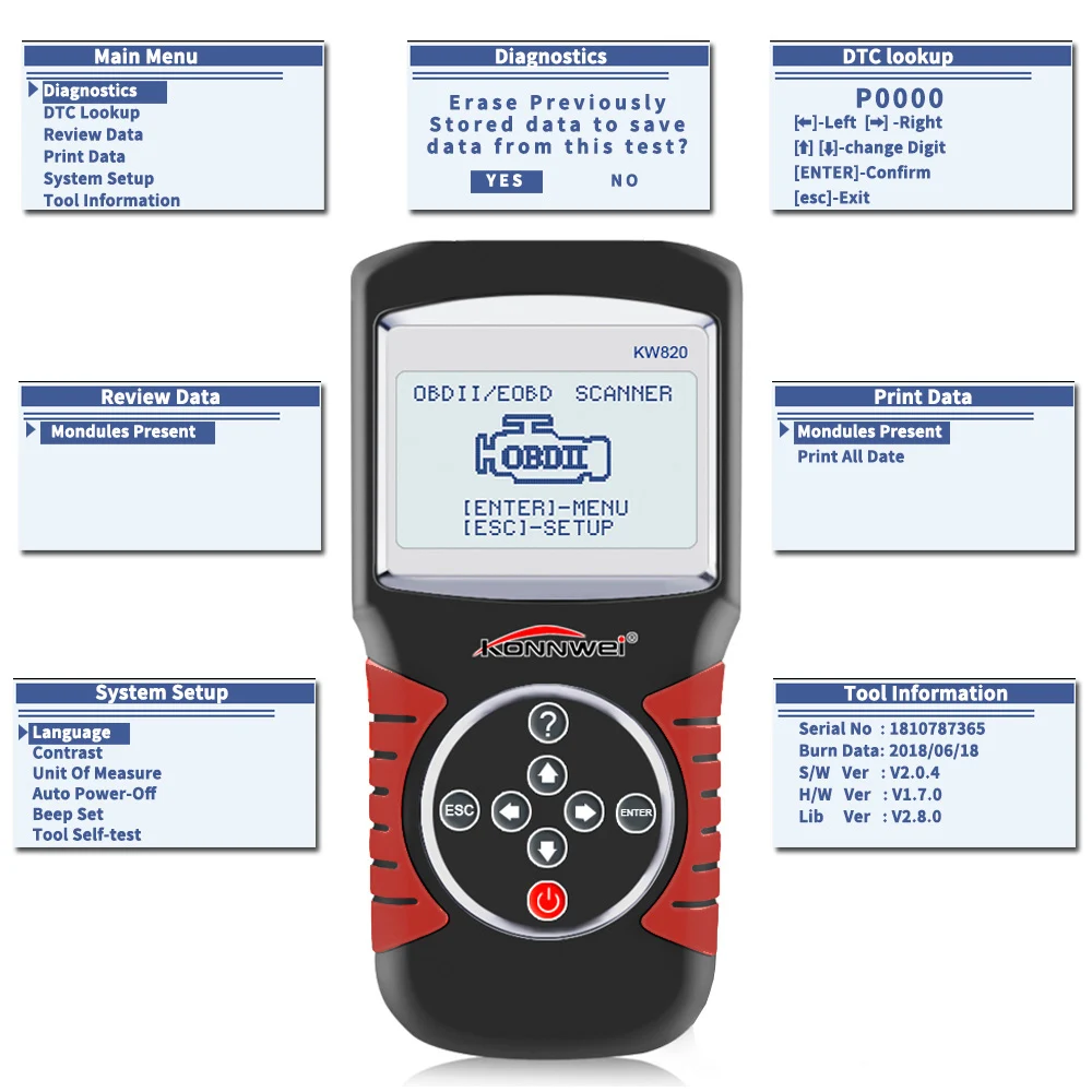 KONNWEI KW820 Авто EOBD OBD2 OBDII сканер диагностический инструмент двигатель код ошибки читатель автомобильный диагностический сканер инструмент