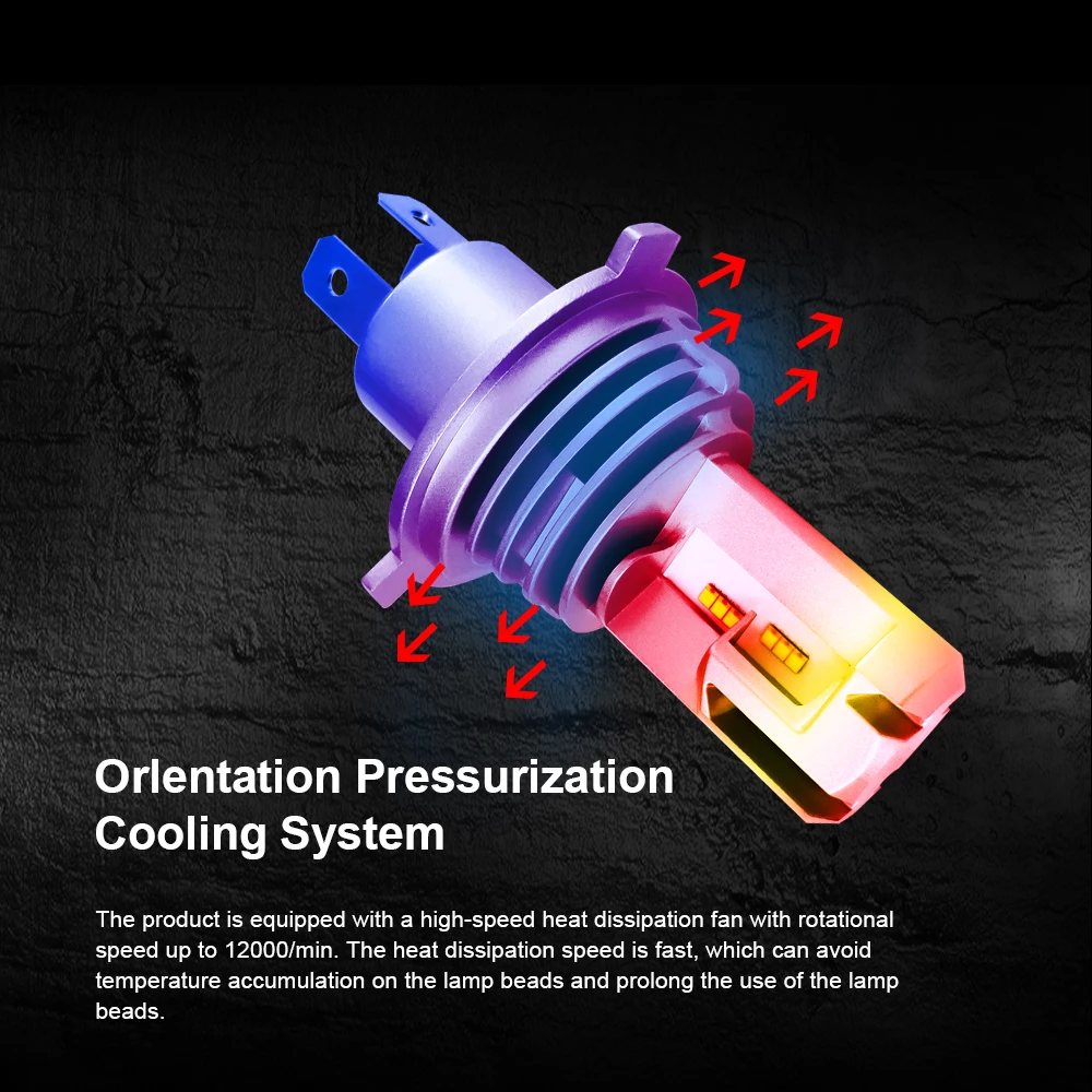 

1 Pair M3 60W 10000LM H4 H7 H8 H9 H10 H11 9005 9006 HB4 Car LED Headlight Replacement Kit Hight Beam Bulbs 6500K High Brightness