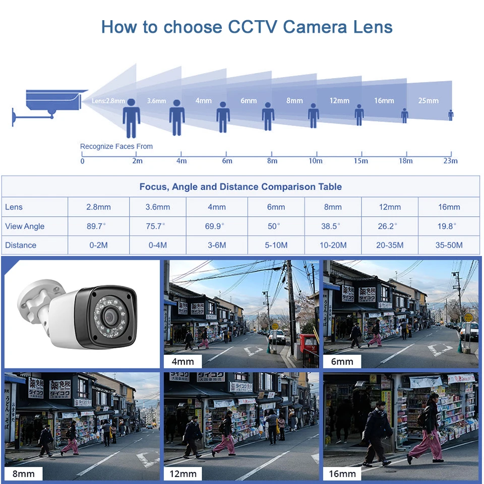 FUERS 4CH 8CH 5в1 AHD DVR система видеонаблюдения 4.0MP 1520 P Водонепроницаемая камера видео система скрытого наблюдения HDMI с 1 ТБ 2 ТБ HDD DIY Набор