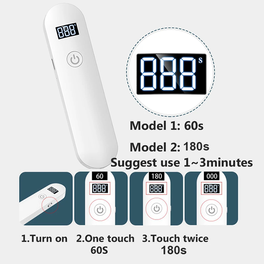 Портативная ультрафиолетовая мини лампа со встроенным