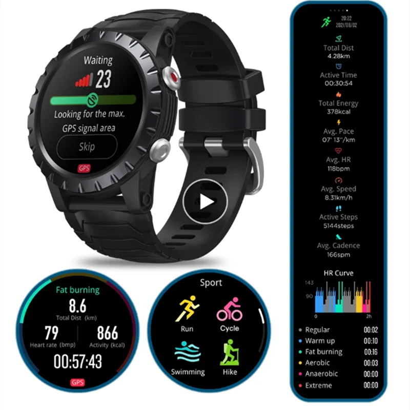 

New 2021 Zeblaze Stratos Sports Smart Watch gps GPS GLONASS GALILEO Heart Rate SpO2 VO2max Stress 25 days Battery Life WR 5 ATM