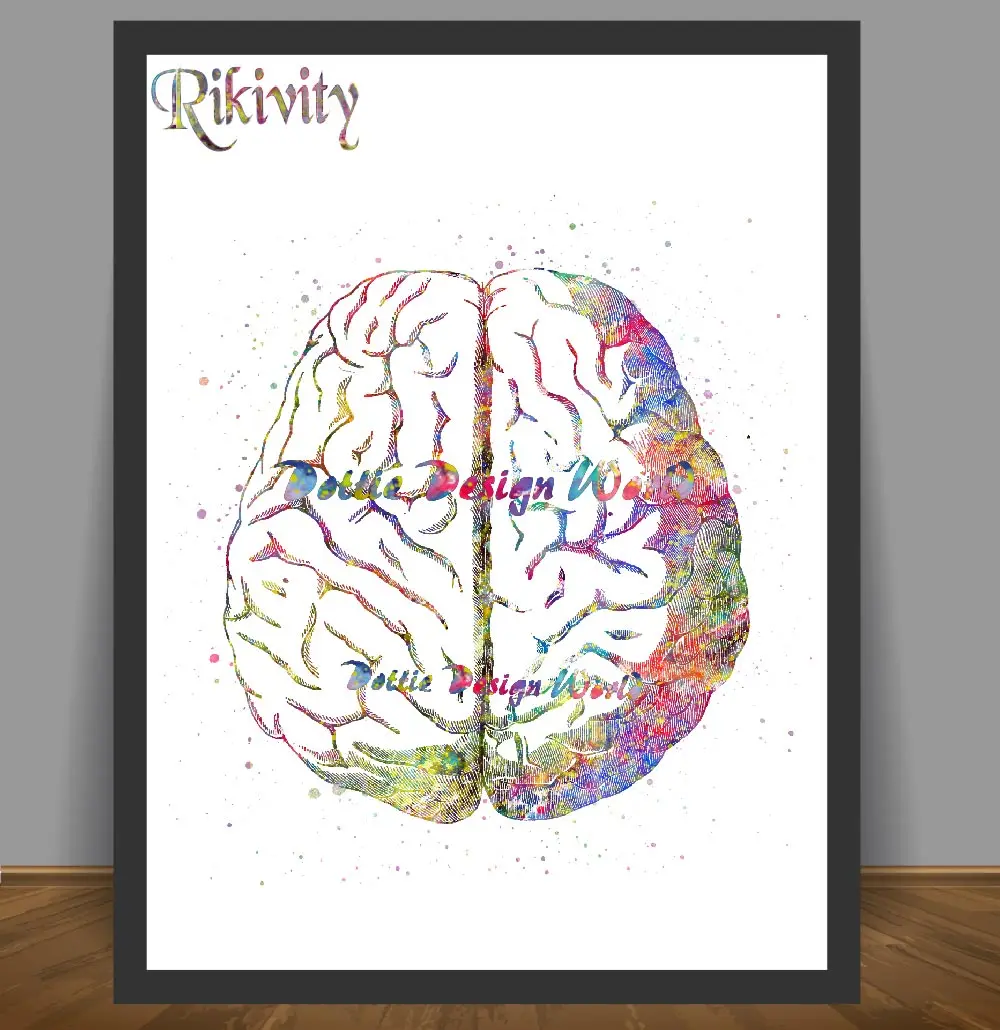 Постер Rikivity по анатомии человека печать на холсте живопись медицинский мозг