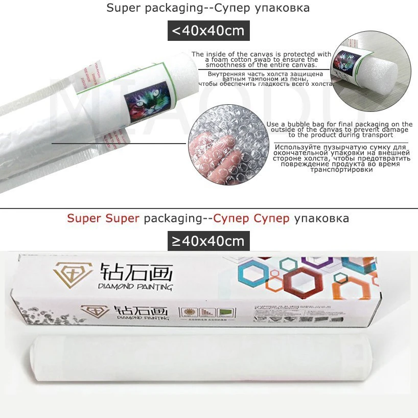 Sunstarry 5D DIY полный квадратный Алмазный рисунок с мышью узор круглая вышивка