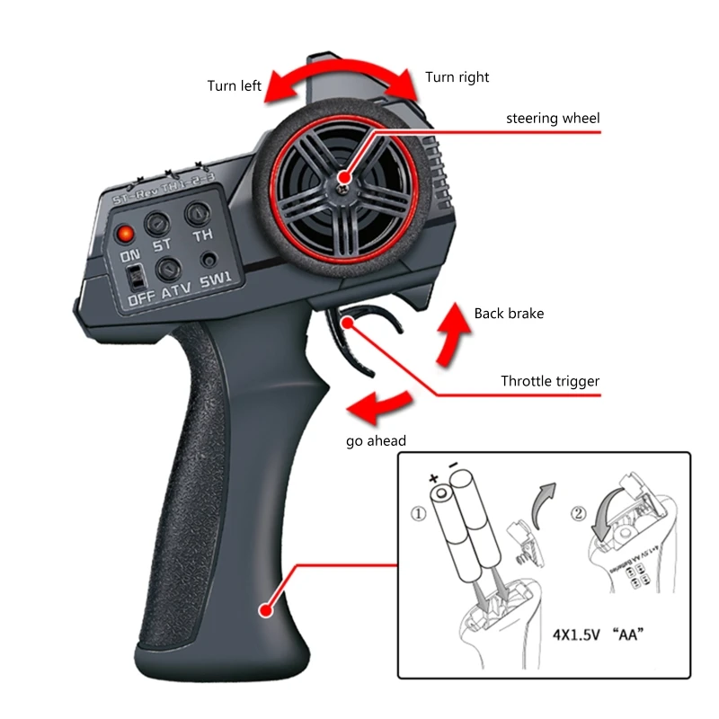 

2.4G Wireless Remote Controller 1:18 Scale Simulation Buggy Four-wheel Drive 4WD Off-road Vehicle RC Rock Crawler Children Gift