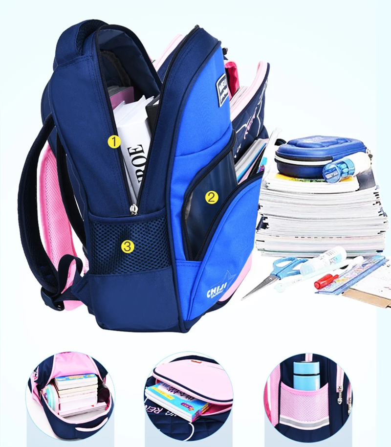 Kawaii Child Double Shoulder Bag Primary Girl Boy Unicorn School Anime Backpack Flower School Bag In Kindergarten